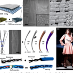 [PDF] The role of nanotechnology in modern textiles | Semantic Scholar