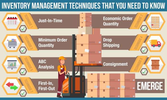 Inventory Management Techniques for Wholesale Businesses